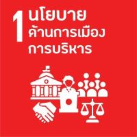 ด้านที่ 1 ยุทธศาสตร์ด้านการเมืองการบริหาร