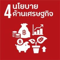 ด้านที่ 4 ยุทธศาสตร์ด้านเศรษฐกิจ